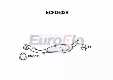 EUROFLO ecfd5039 -