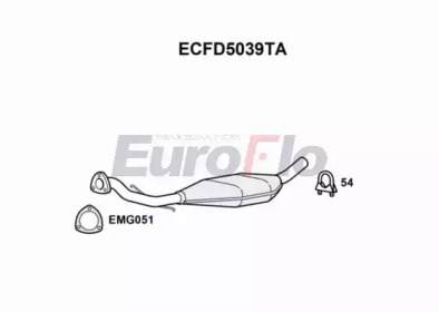 EUROFLO ecfd5039ta -