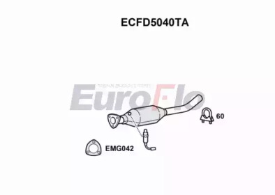 EUROFLO ecfd5040ta -