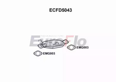 EUROFLO ecfd5043 -