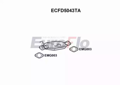 EUROFLO ecfd5043ta -