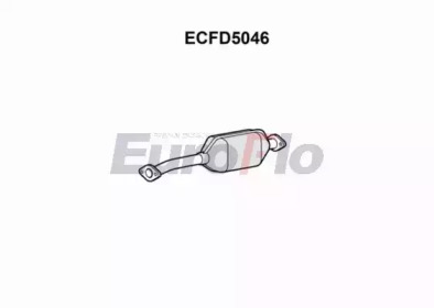 EUROFLO ecfd5046 -