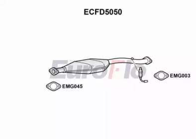 EUROFLO ecfd5050 -  