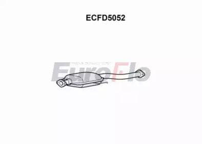 EUROFLO ecfd5052 -  