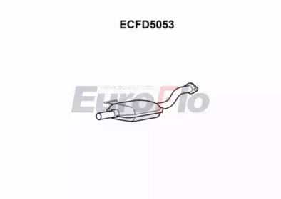 EUROFLO ecfd5053 -  