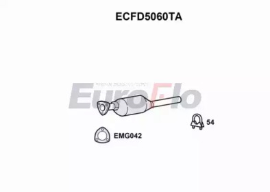 EUROFLO ecfd5060ta -