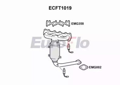 EUROFLO ecft1019 - Катализатор