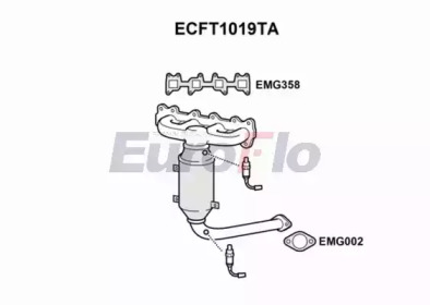 EUROFLO ecft1019ta - Катализатор