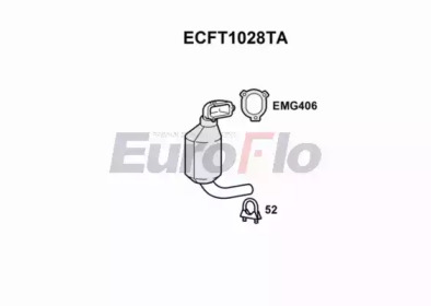 EUROFLO ecft1028ta -