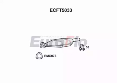 EUROFLO ecft5033 -