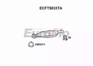EUROFLO ecft5033ta -