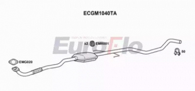 EUROFLO ecgm1040ta -
