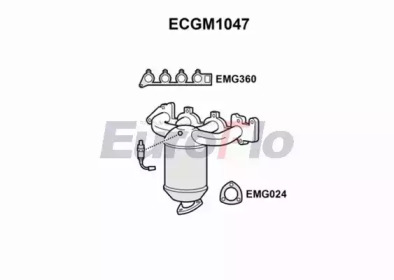 EUROFLO ecgm1047 -