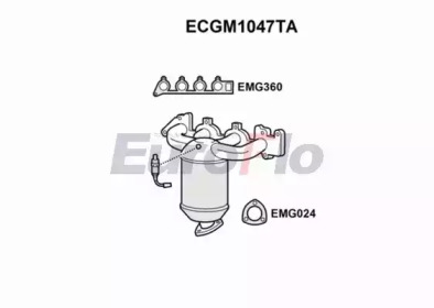 EUROFLO ecgm1047ta -