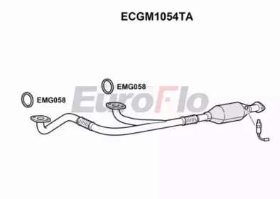 EUROFLO ecgm1054ta -