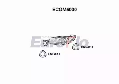 EUROFLO ecgm5000 -