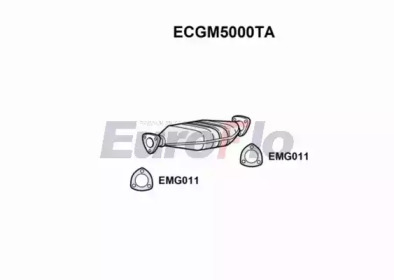 EUROFLO ecgm5000ta -