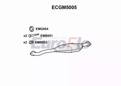 EUROFLO ecgm5005 -