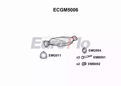 EUROFLO ecgm5006 -