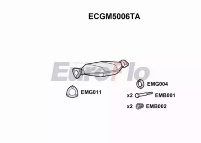 EUROFLO ecgm5006ta -