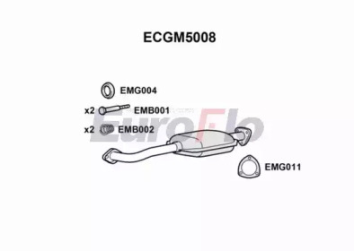 EUROFLO ecgm5008 -