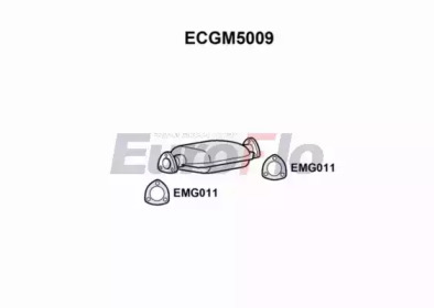 EUROFLO ecgm5009 -