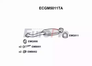 EUROFLO ecgm5011ta -  