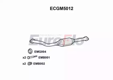 EUROFLO ecgm5012 -