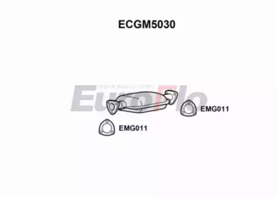 EUROFLO ecgm5030 -  