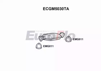 EUROFLO ecgm5030ta -
