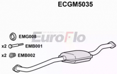 EUROFLO ecgm5035 -