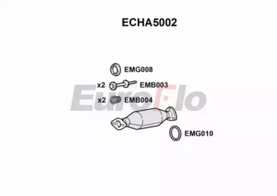 EUROFLO echa5002 -