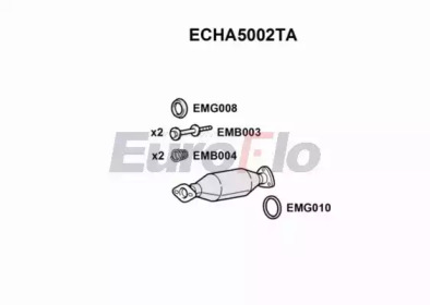 EUROFLO echa5002ta -