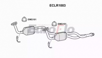 EUROFLO eclr1003 -  
