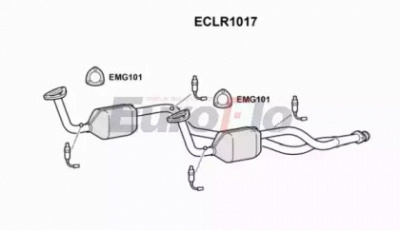 EUROFLO eclr1017 -