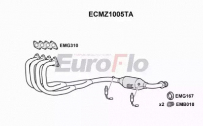 EUROFLO ecmz1005ta -
