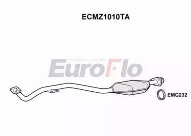 EUROFLO ecmz1010ta -
