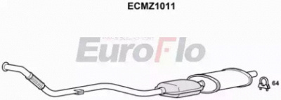 EUROFLO ecmz1011 -