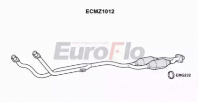 EUROFLO ecmz1012 -