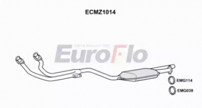 EUROFLO ecmz1014 -