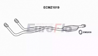 EUROFLO ecmz1019 -
