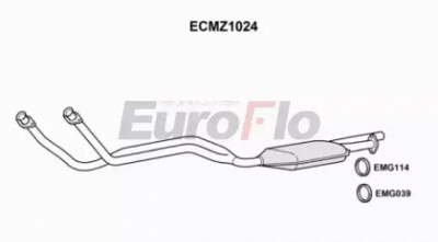 EUROFLO ecmz1024 -