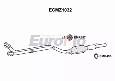 EUROFLO ecmz1032 -