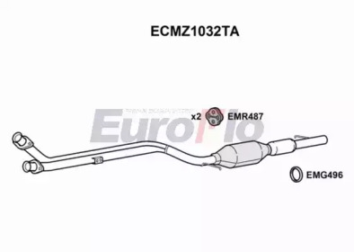 EUROFLO ecmz1032ta -