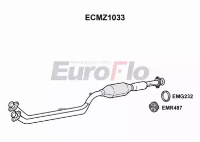 EUROFLO ecmz1033 -
