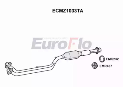 EUROFLO ecmz1033ta -