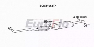 EUROFLO ecmz1052ta -  