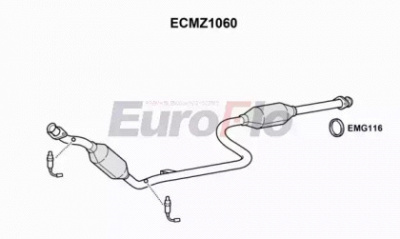 EUROFLO ecmz1060 -  