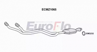 EUROFLO ecmz1065 -  Катализатор