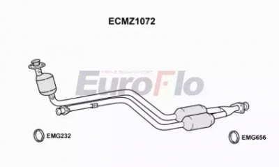 EUROFLO ecmz1072 -  